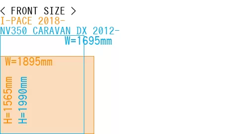 #I-PACE 2018- + NV350 CARAVAN DX 2012-